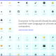 Unicode