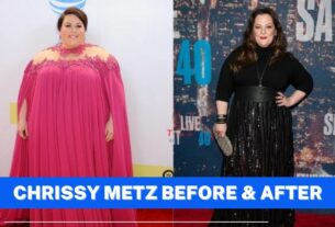 Chrissy Metz Before & after Transformation
