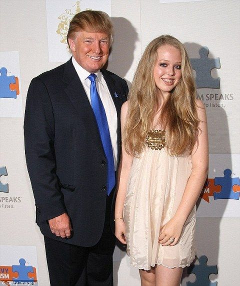 Tiffany Trump Height, Weight, Age, Biography, Husband & More » StarsUnfolded