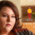 Chrissy Metz Weight Loss